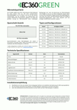 EC360® GREEN 2,5W/mK Wärmeleitpad