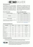 EC360® SILVER 12W/mK Wärmeleitpad