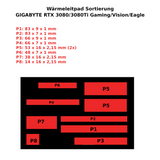 EC360® GOLD 14,5W/mK Wärmeleitpad Grafikkarten-Set