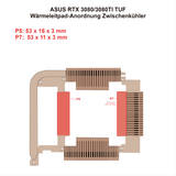 EC360® GOLD 14,5W/mK Wärmeleitpad Grafikkarten-Set